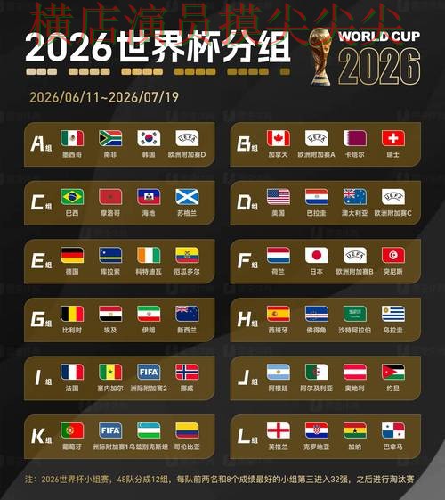 2026世界杯专栏：世界杯投注平台速度测试+直播全面深度评测